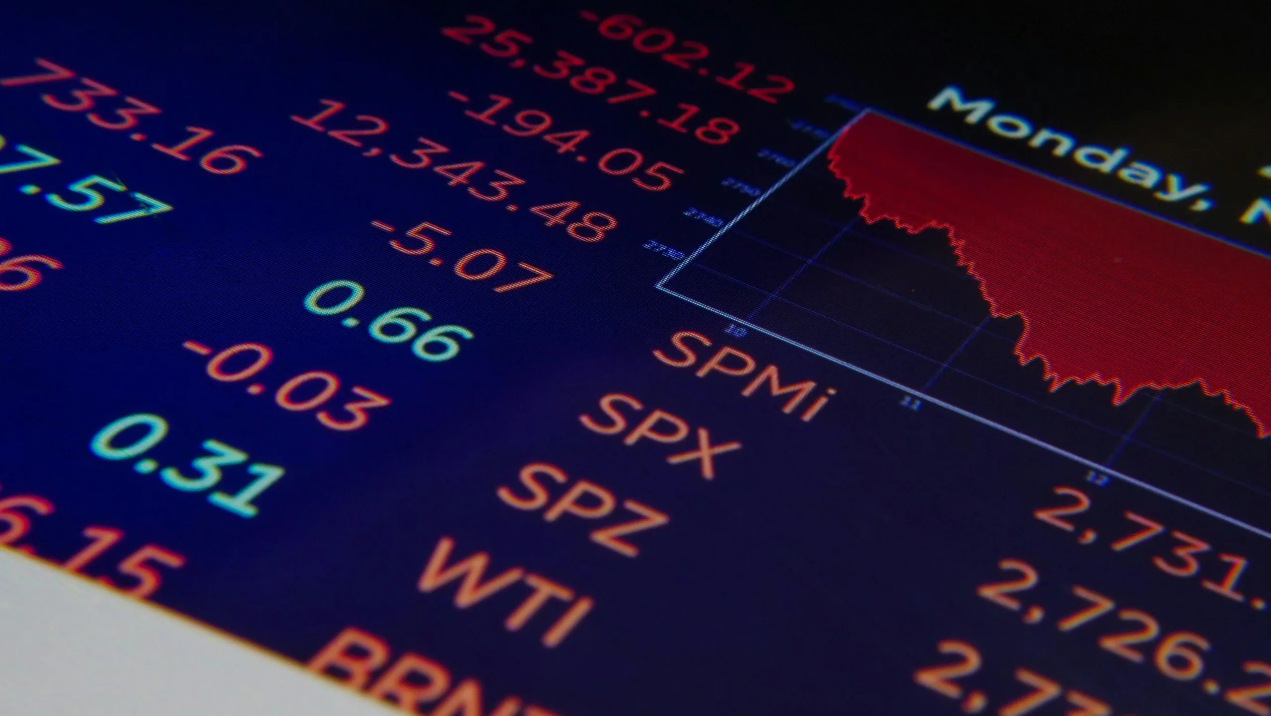 stock numbers