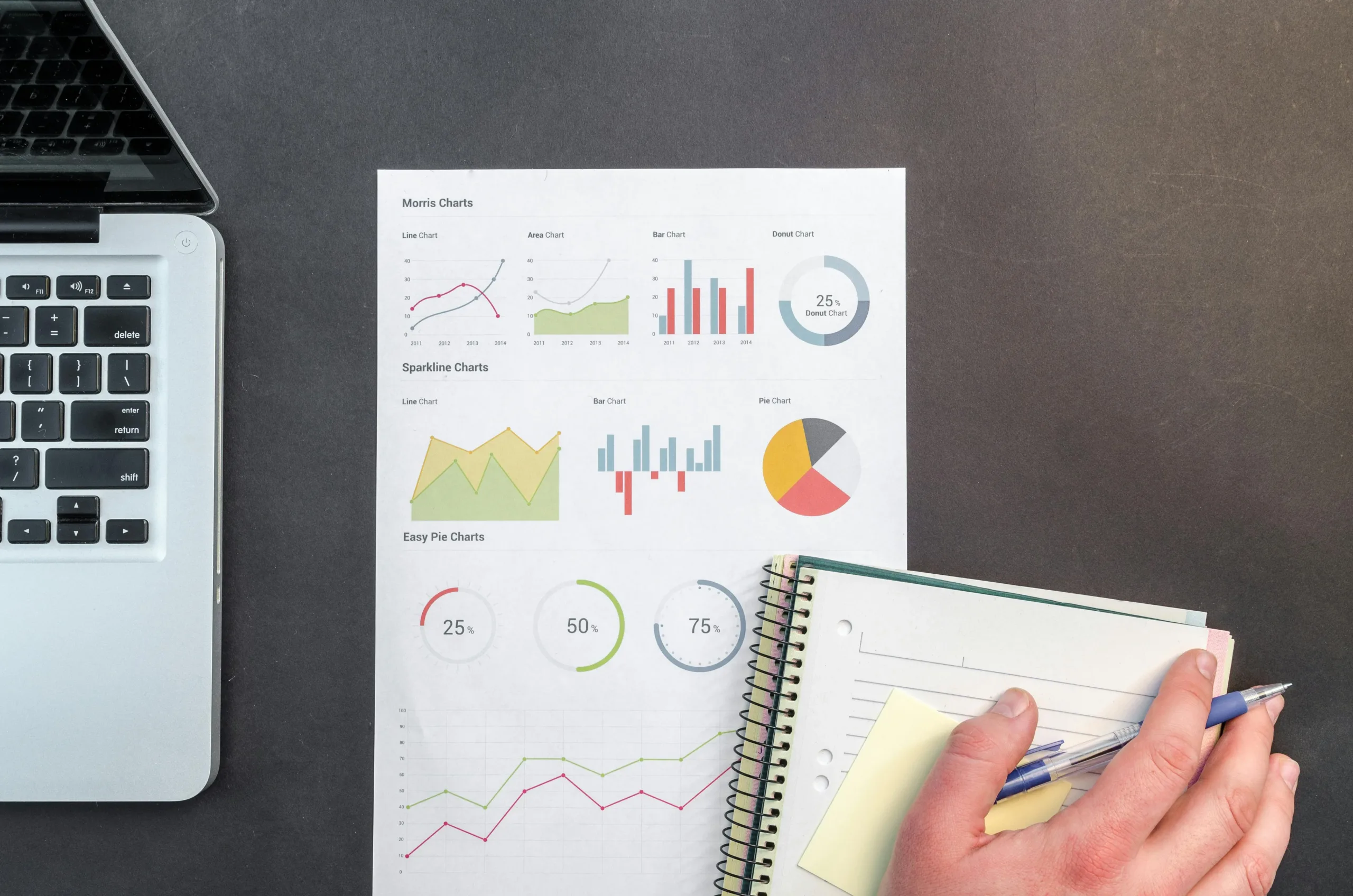 The Difference Between Above the Line and Below the Line Deductions
