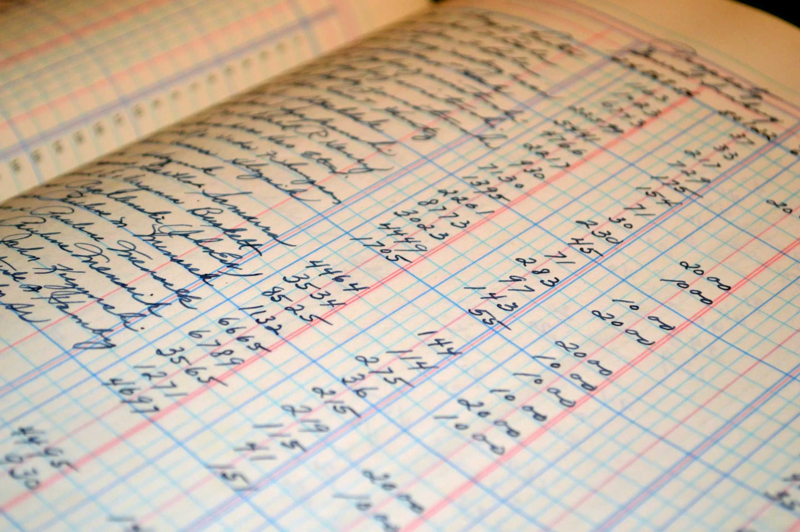 Frequently Asked Questions About the Year End Bookkeeping Checklist