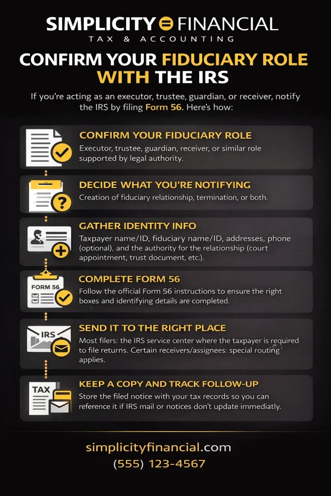 Form 56 Filing Flow in 6 Steps